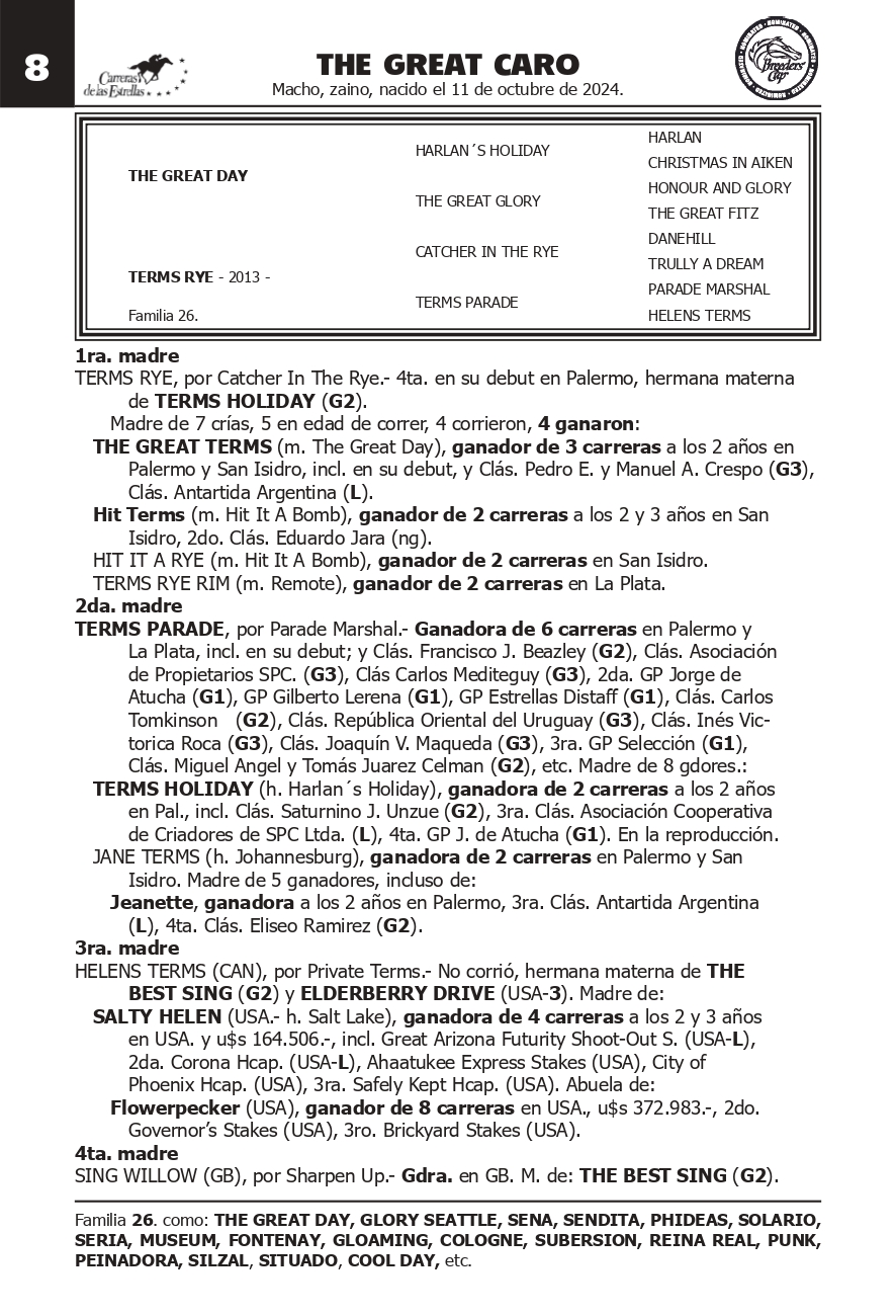 Pedigree THE GREAT CARO