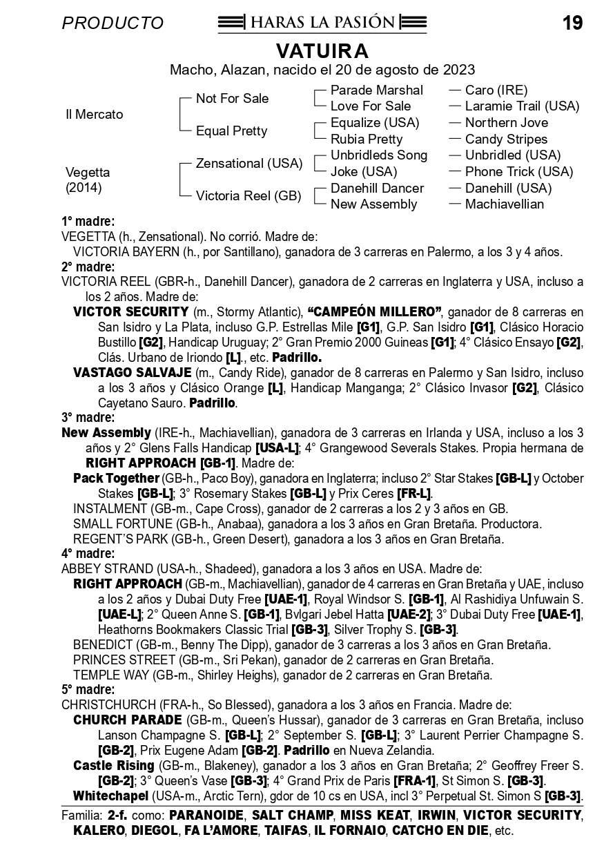 Pedigree VATUIRA
