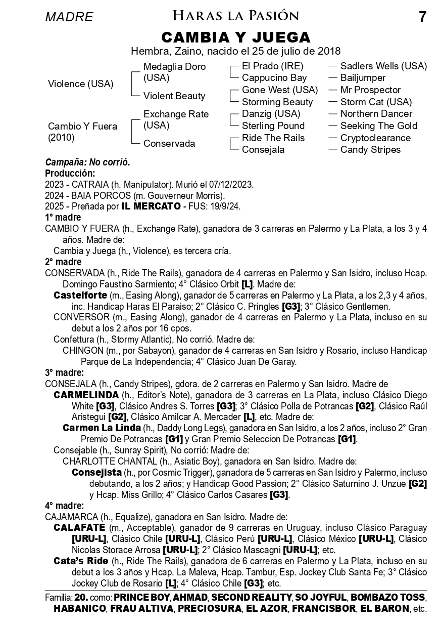 Pedigree CAMBIA Y JUEGA