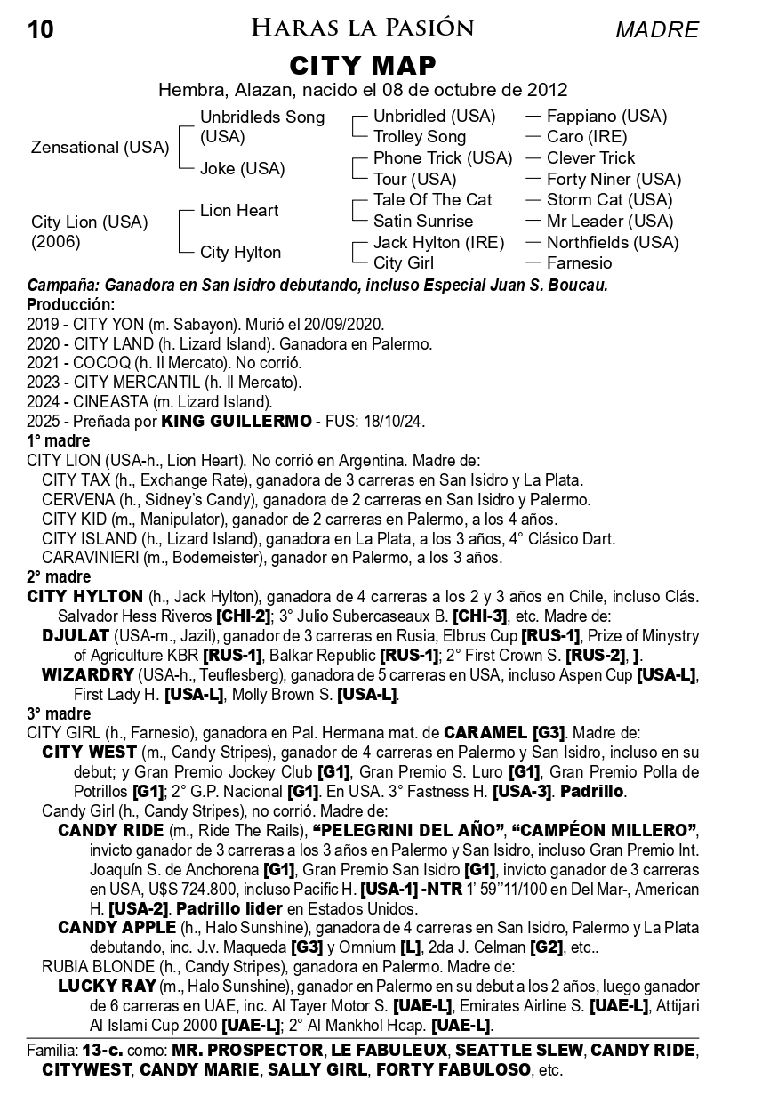 Pedigree CITY MAP