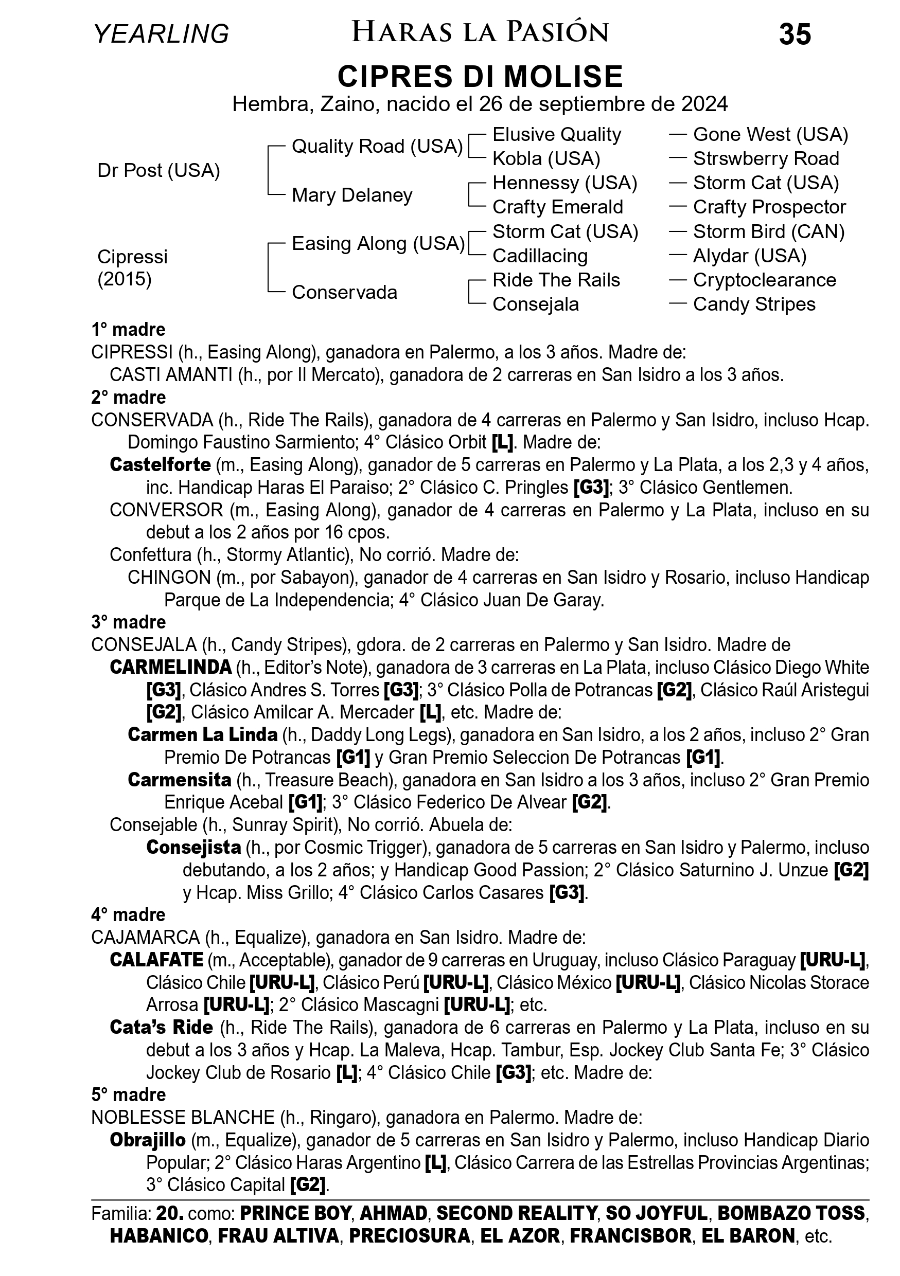 Pedigree CIPRES DI MOLISE