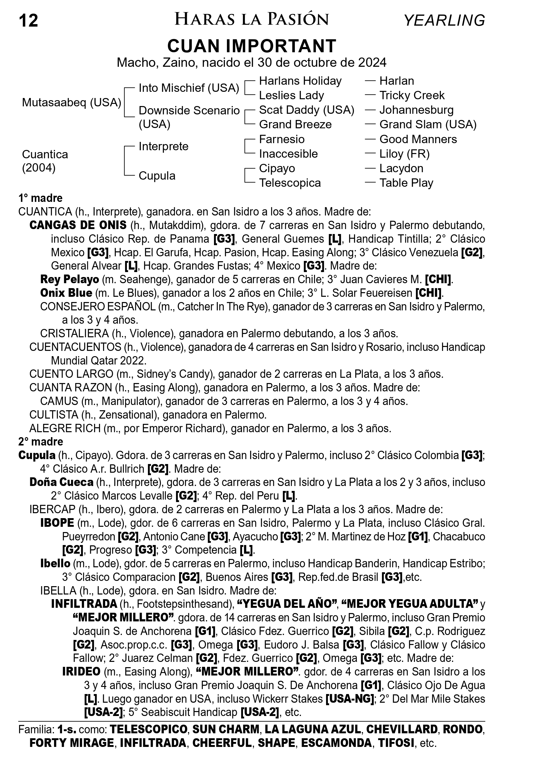 Pedigree CUAN IMPORTANT