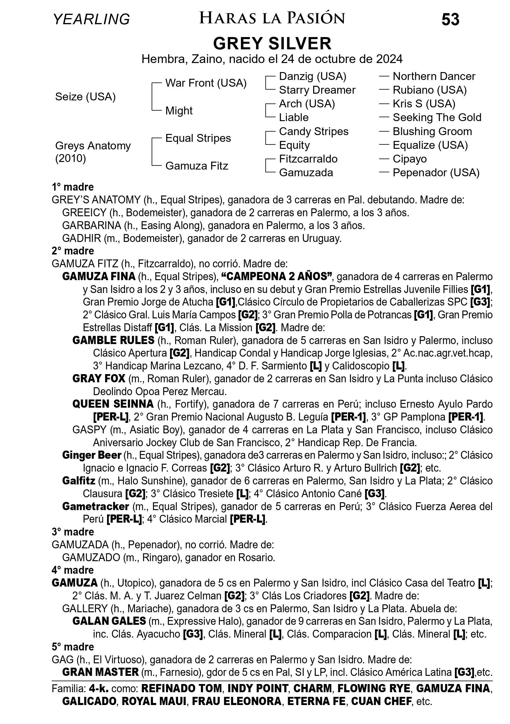 Pedigree GREY SILVER