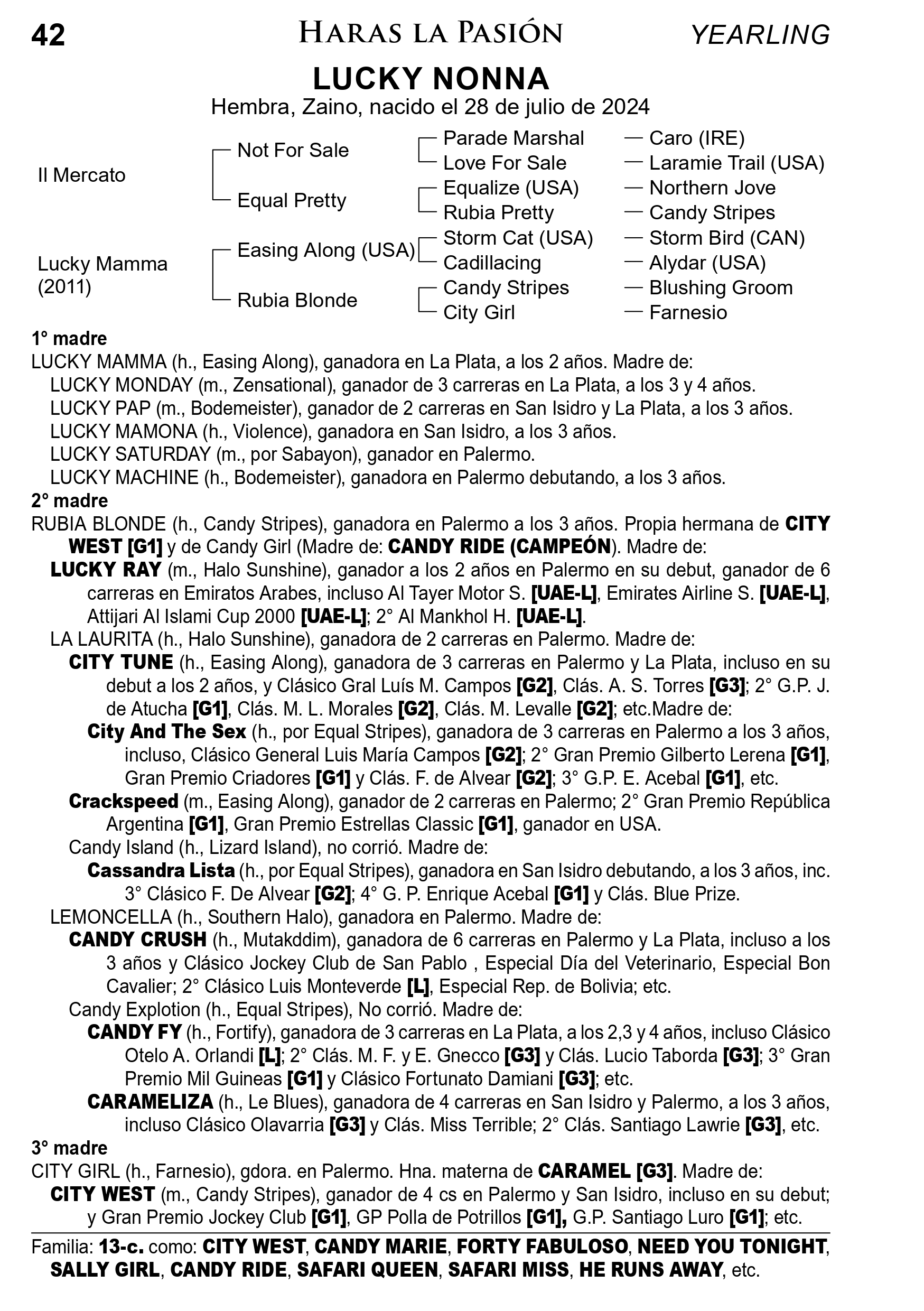 Pedigree LUCKY NONNA