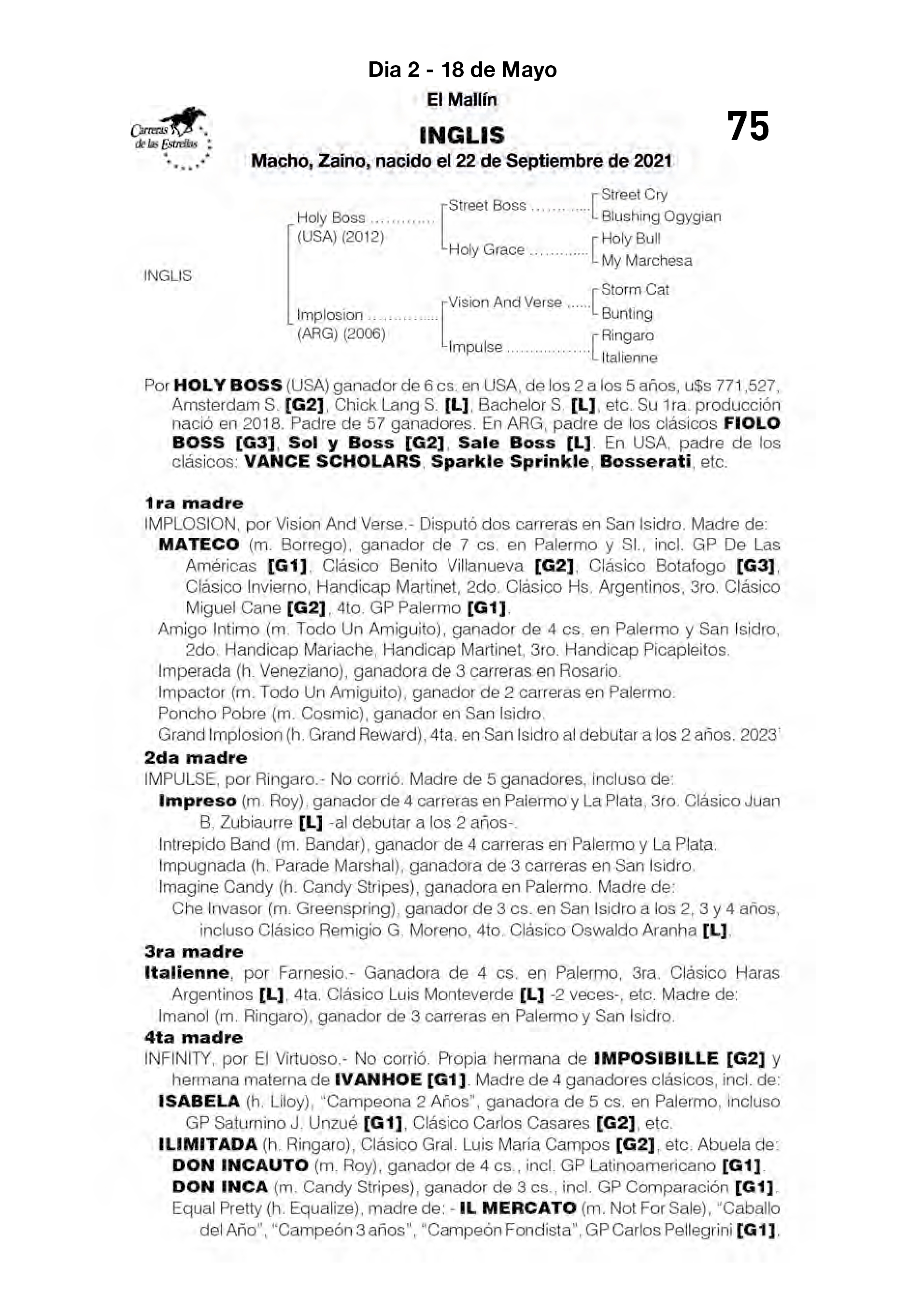 Pedigree INGLIS