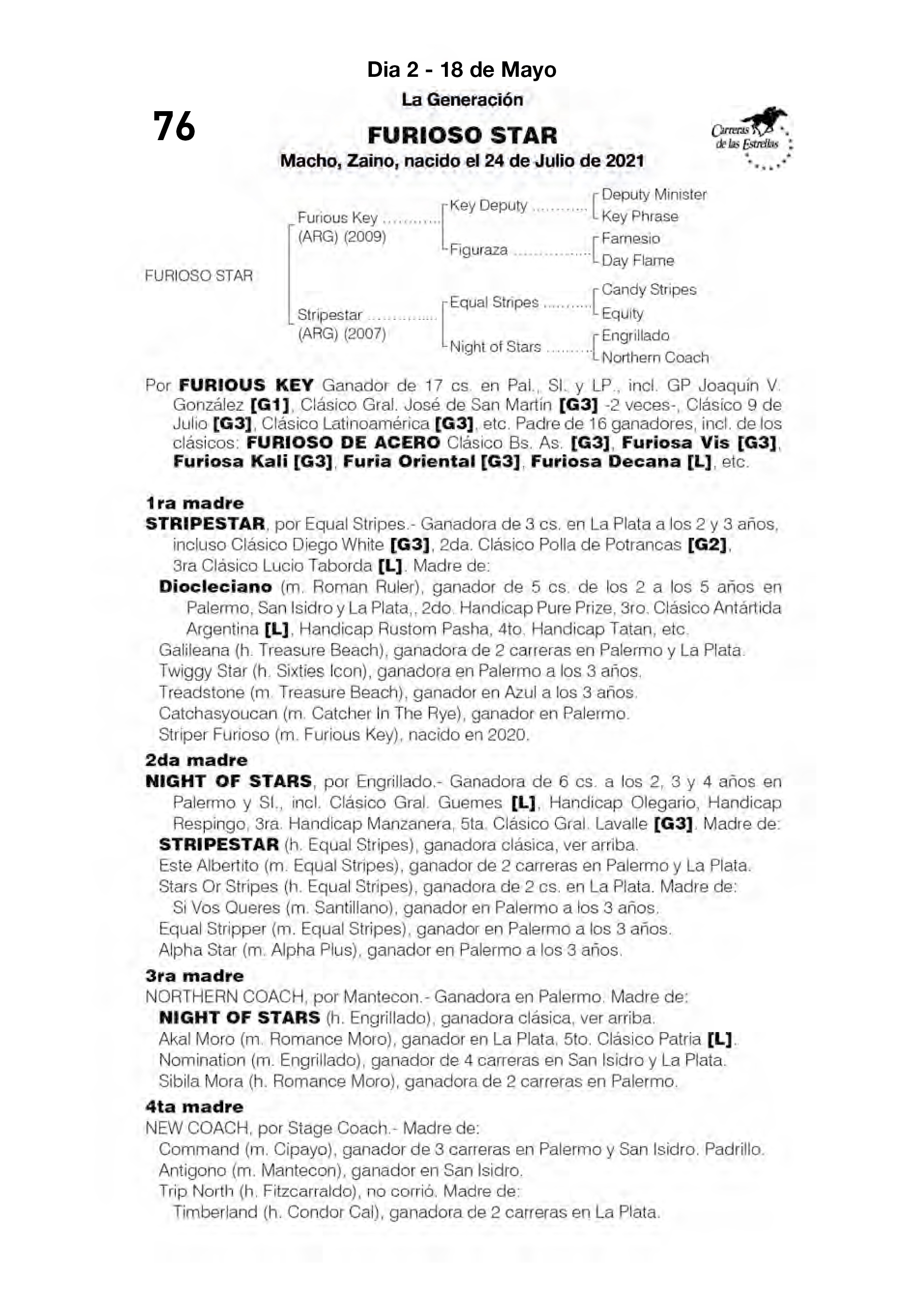 Pedigree FURIOSO STAR