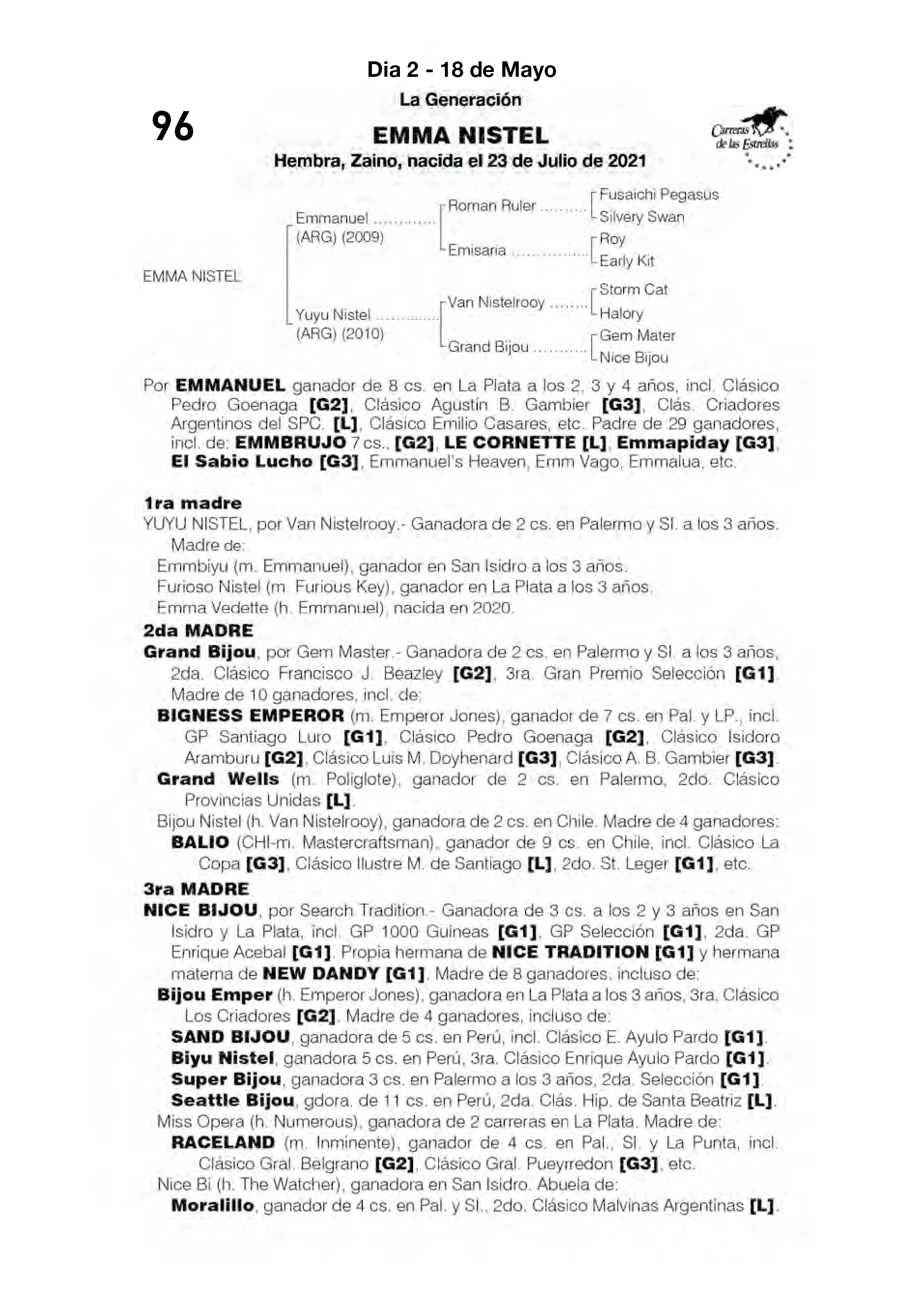Pedigree EMMA NISTEL