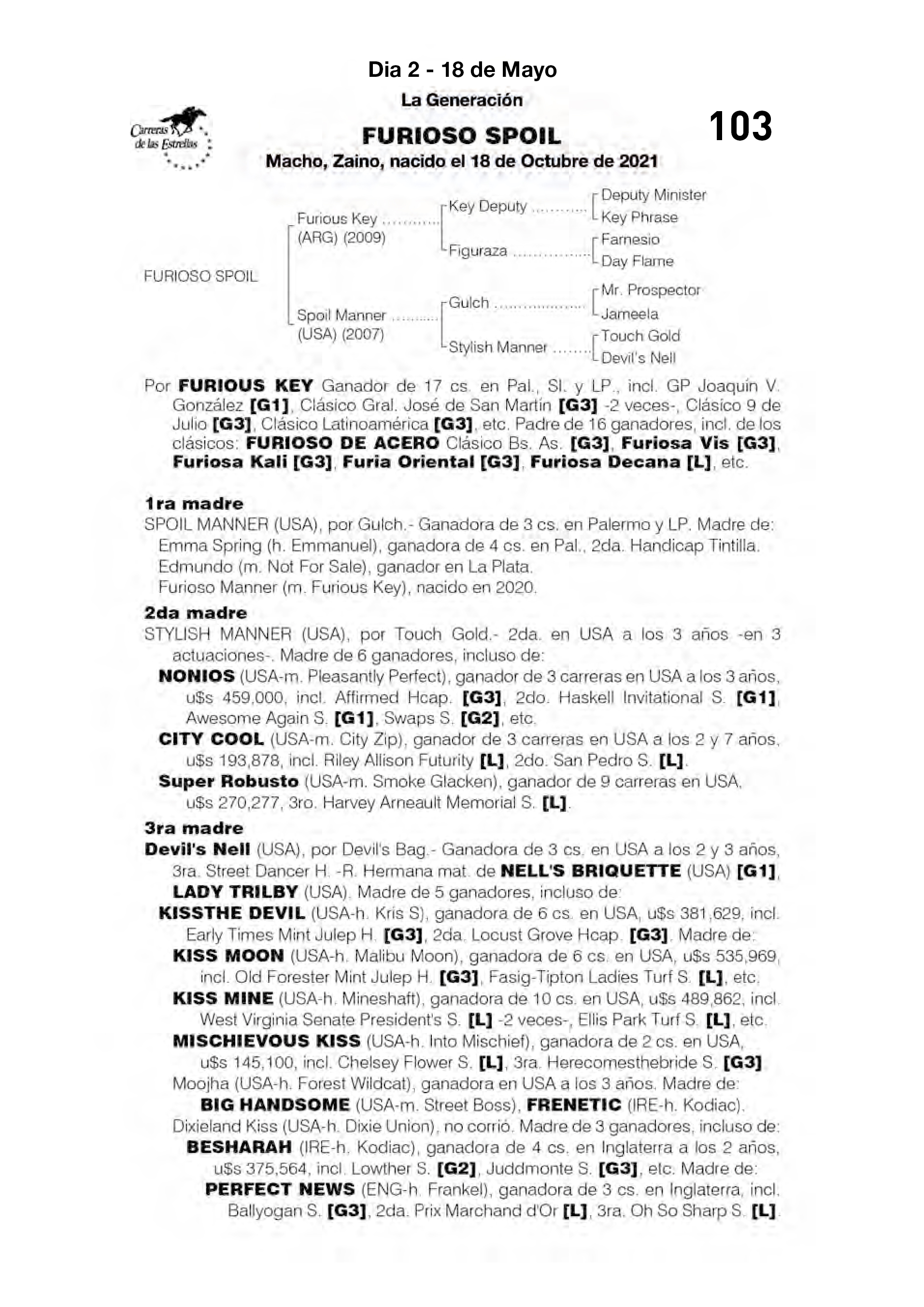 Pedigree FURIOSO SPOIL