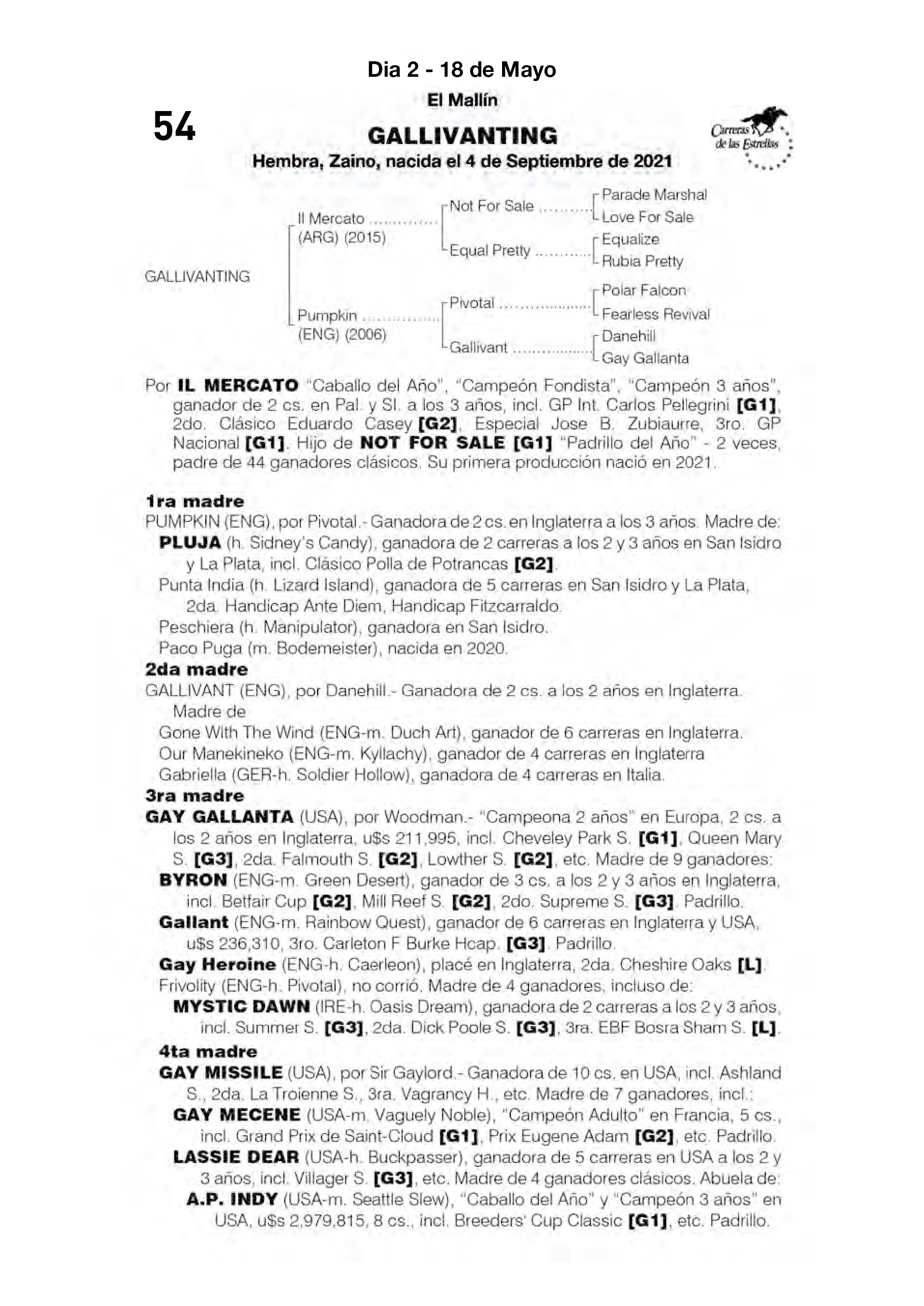 Pedigree GALLIVANTING