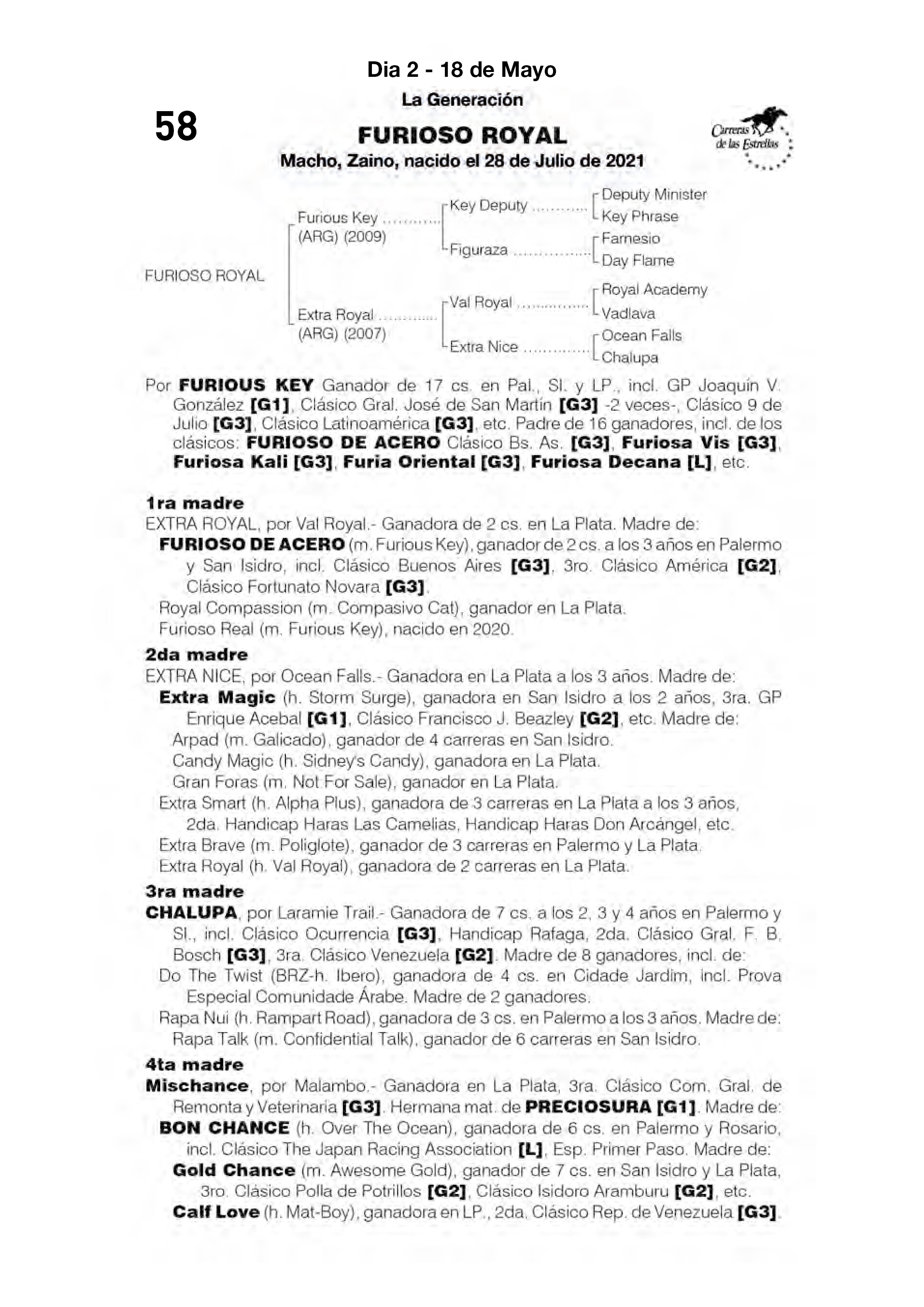 Pedigree FURIOSO ROYAL