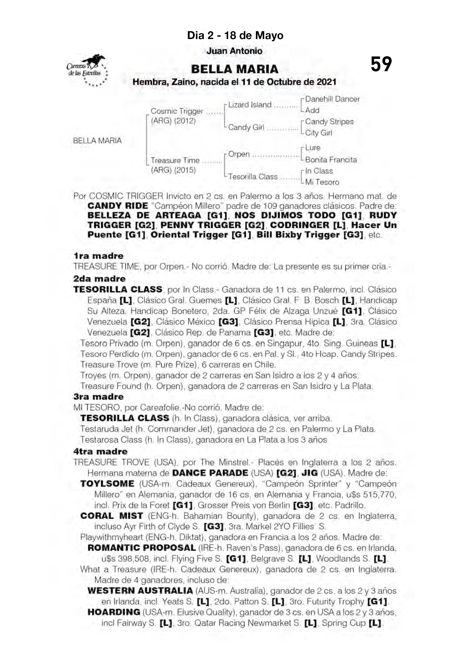 Pedigree BELLA MARIA
