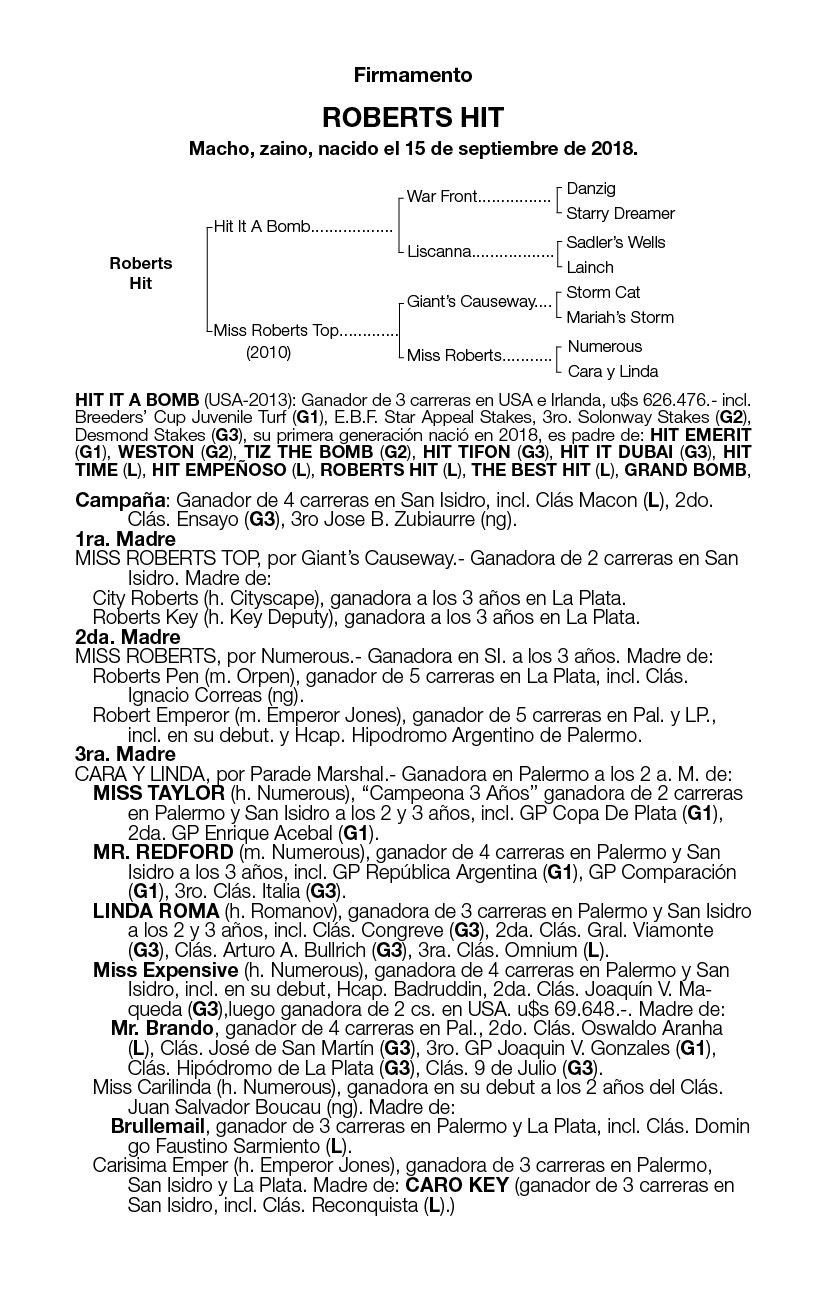 Pedigree ROBERTS HIT