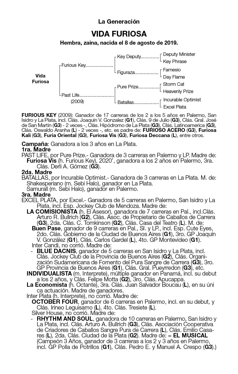 Pedigree VIDA FURIOSA