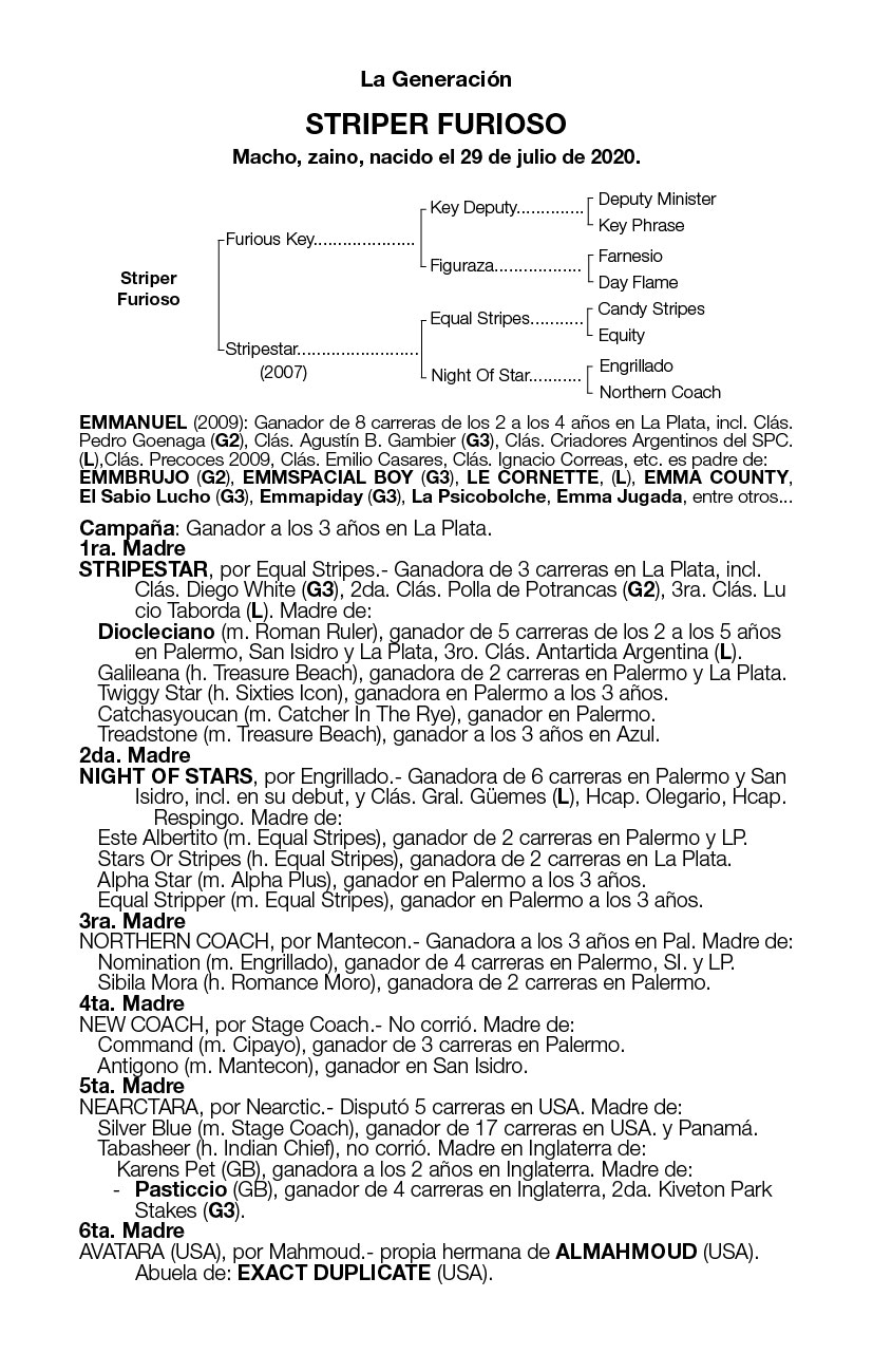 Pedigree STRIPER FURIOSO