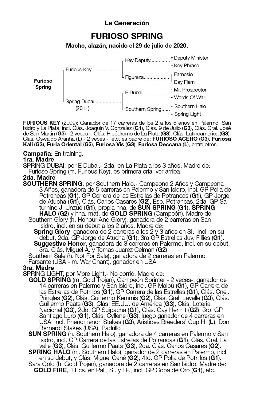 Pedigree FURIOSO SPRING