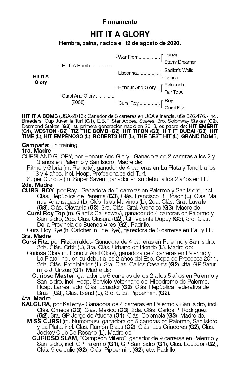 Pedigree HIT IT A GLORY