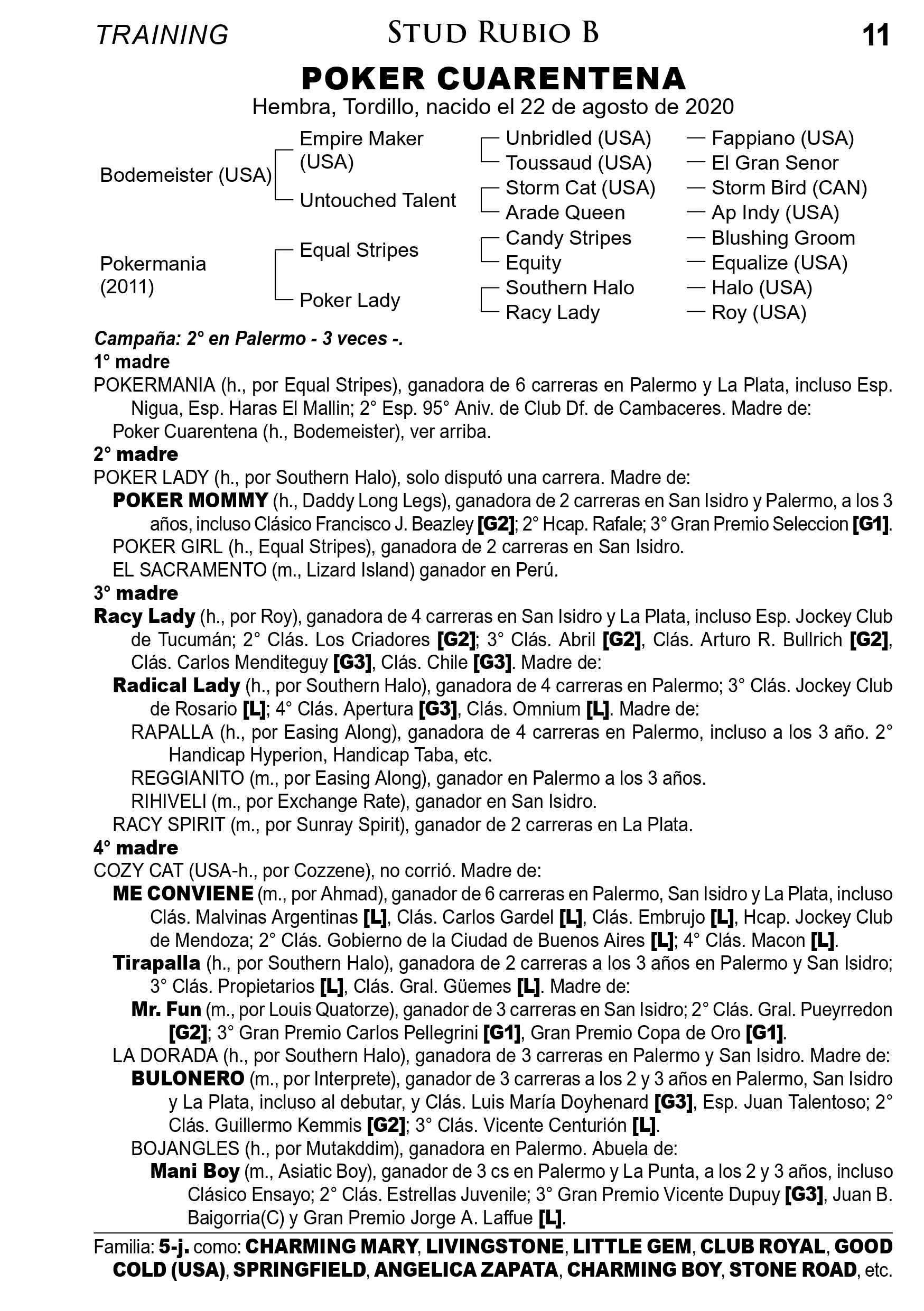 Pedigree POKER CUARENTENA
