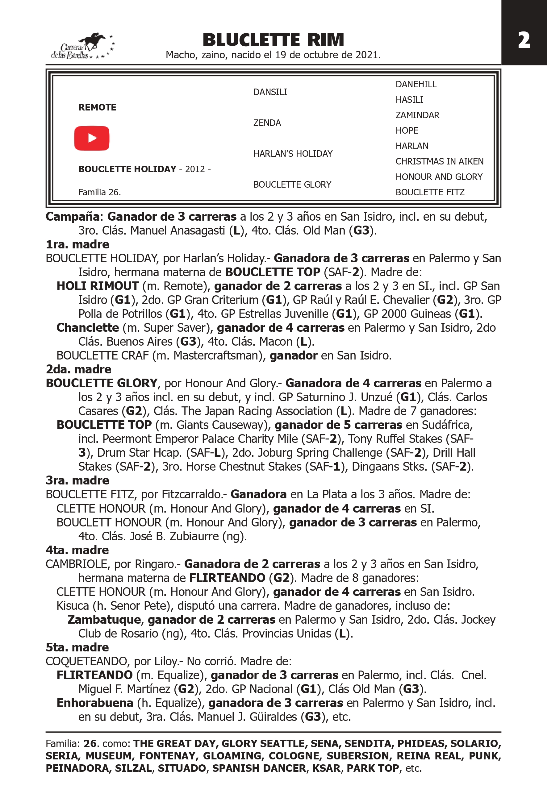 Pedigree BLUCLETTE RIM