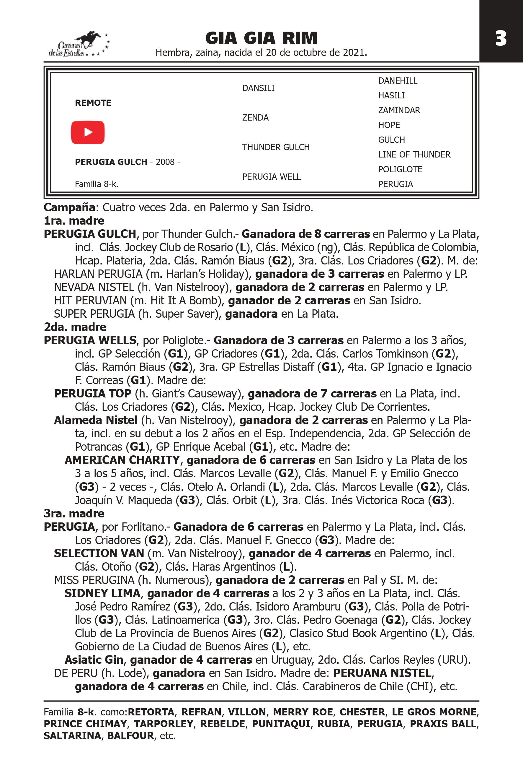 Pedigree GIA GIA RIM