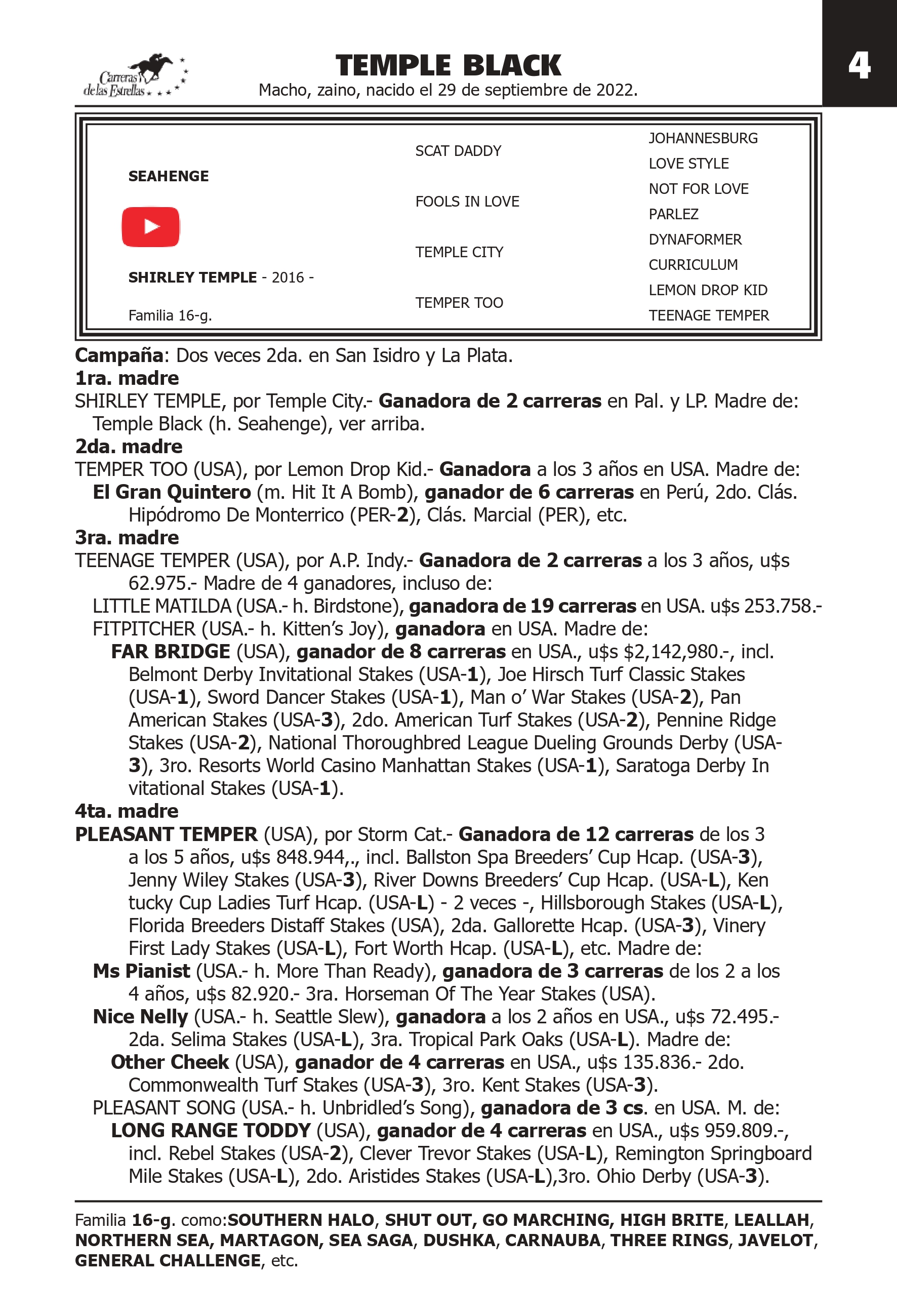 Pedigree TEMPLE BLACK