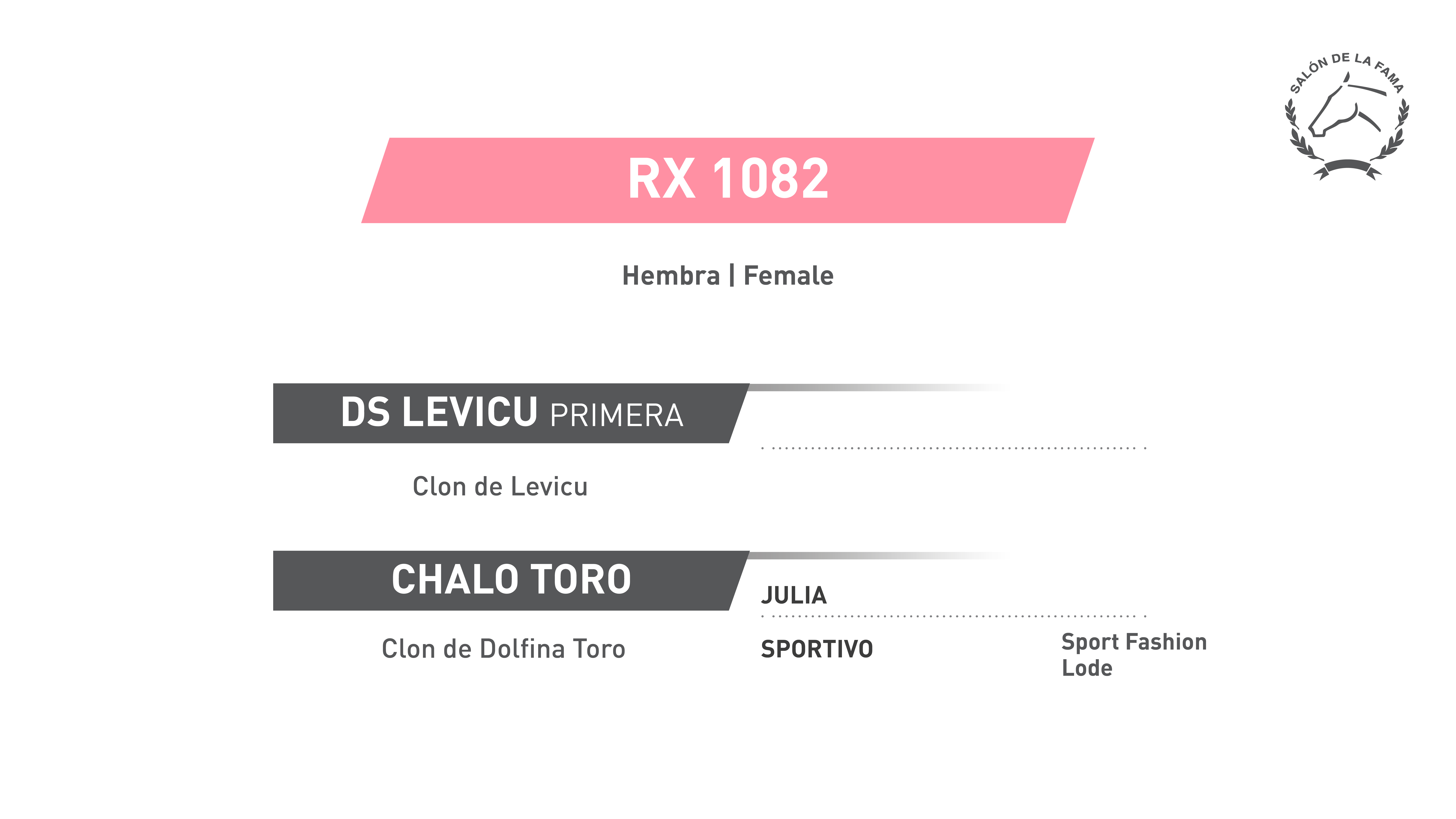 Pedigree RX 1082