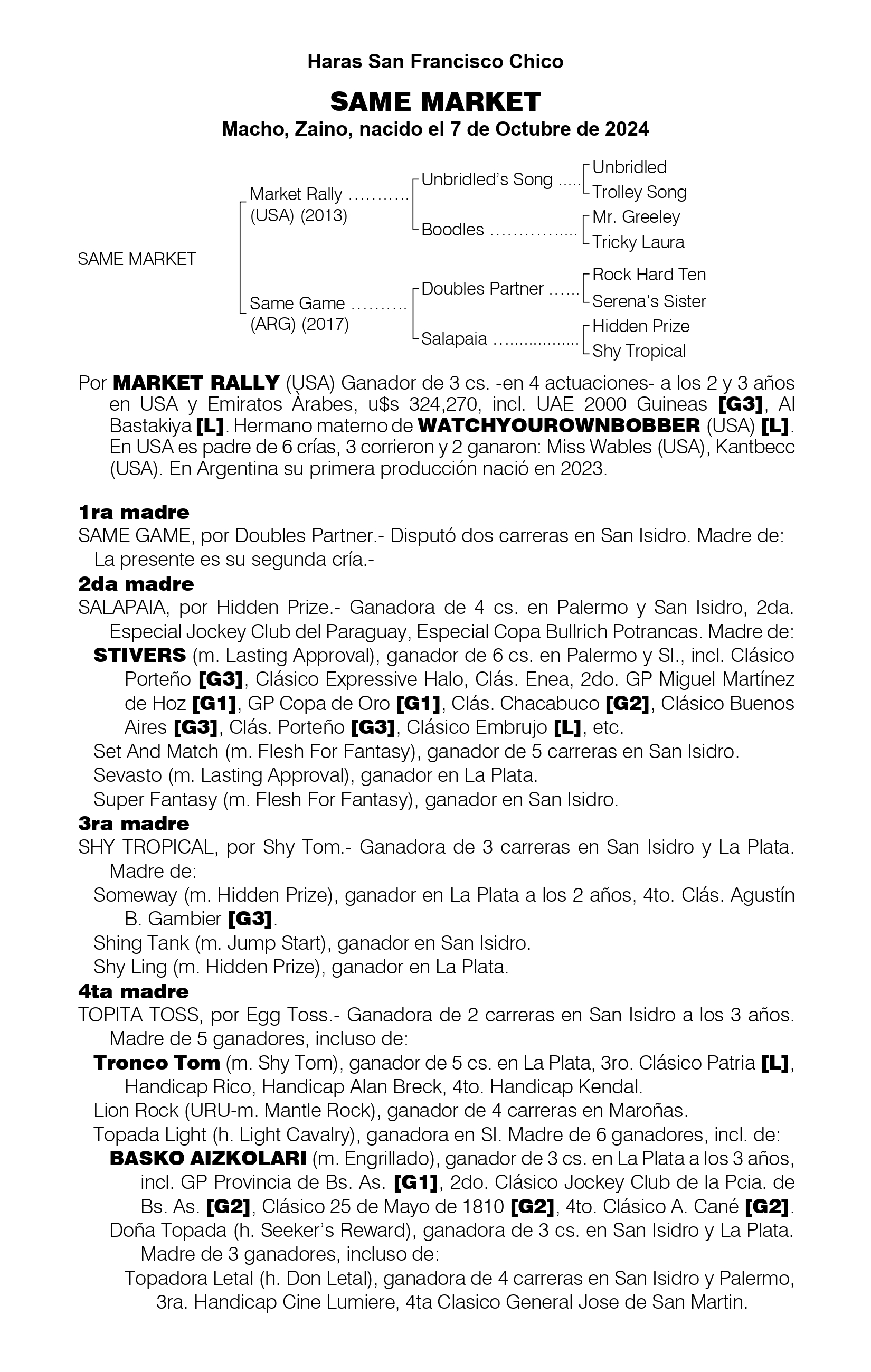 Pedigree SAME MARKET