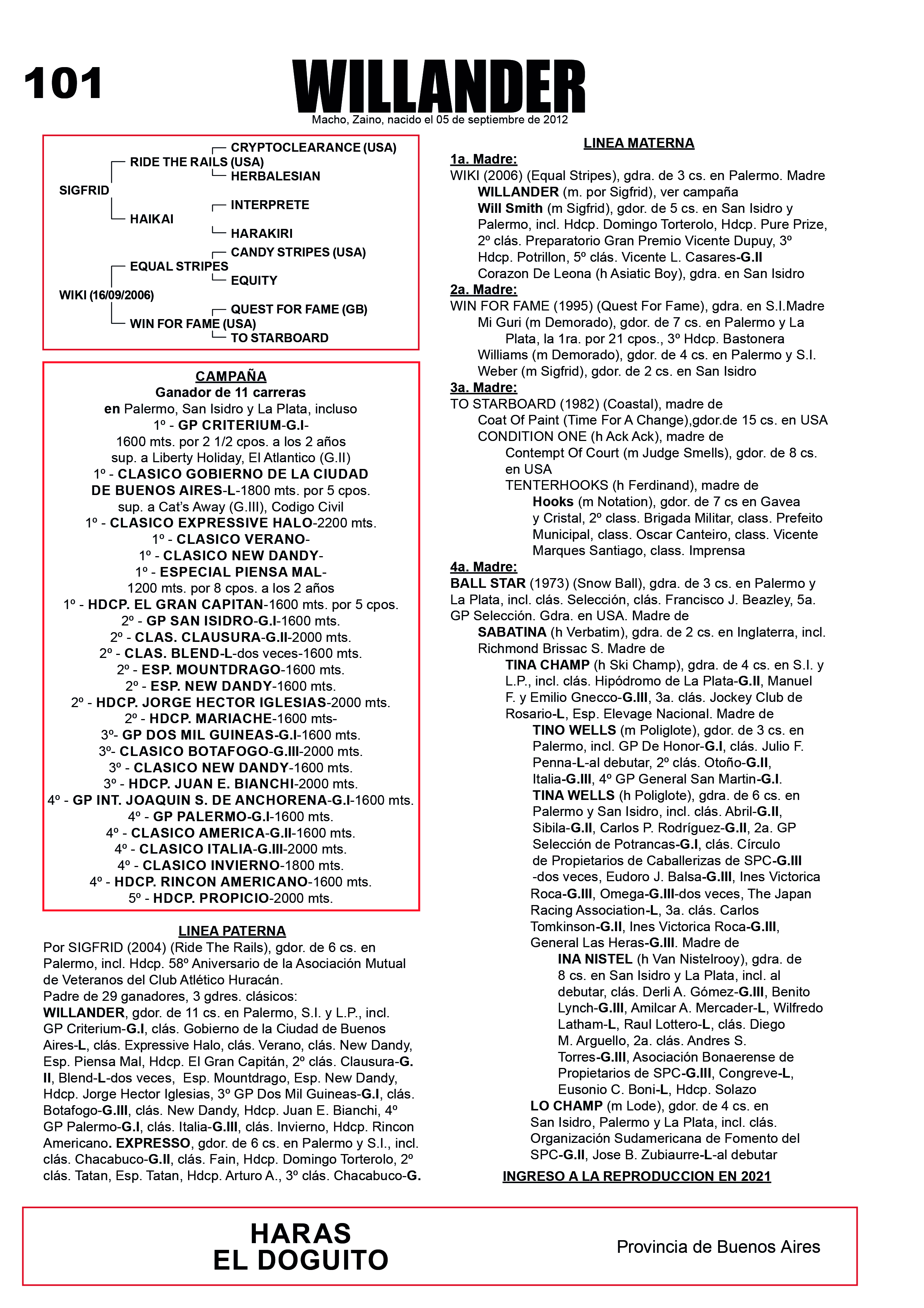Pedigree WILLANDER