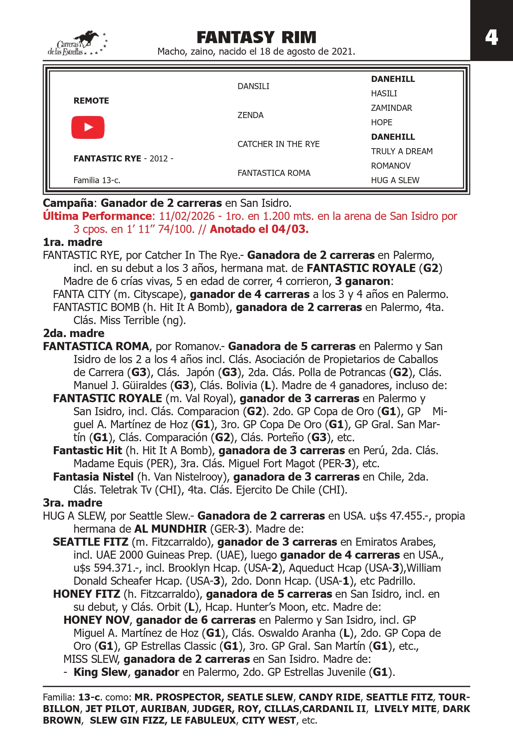 Pedigree FANTASY RIM