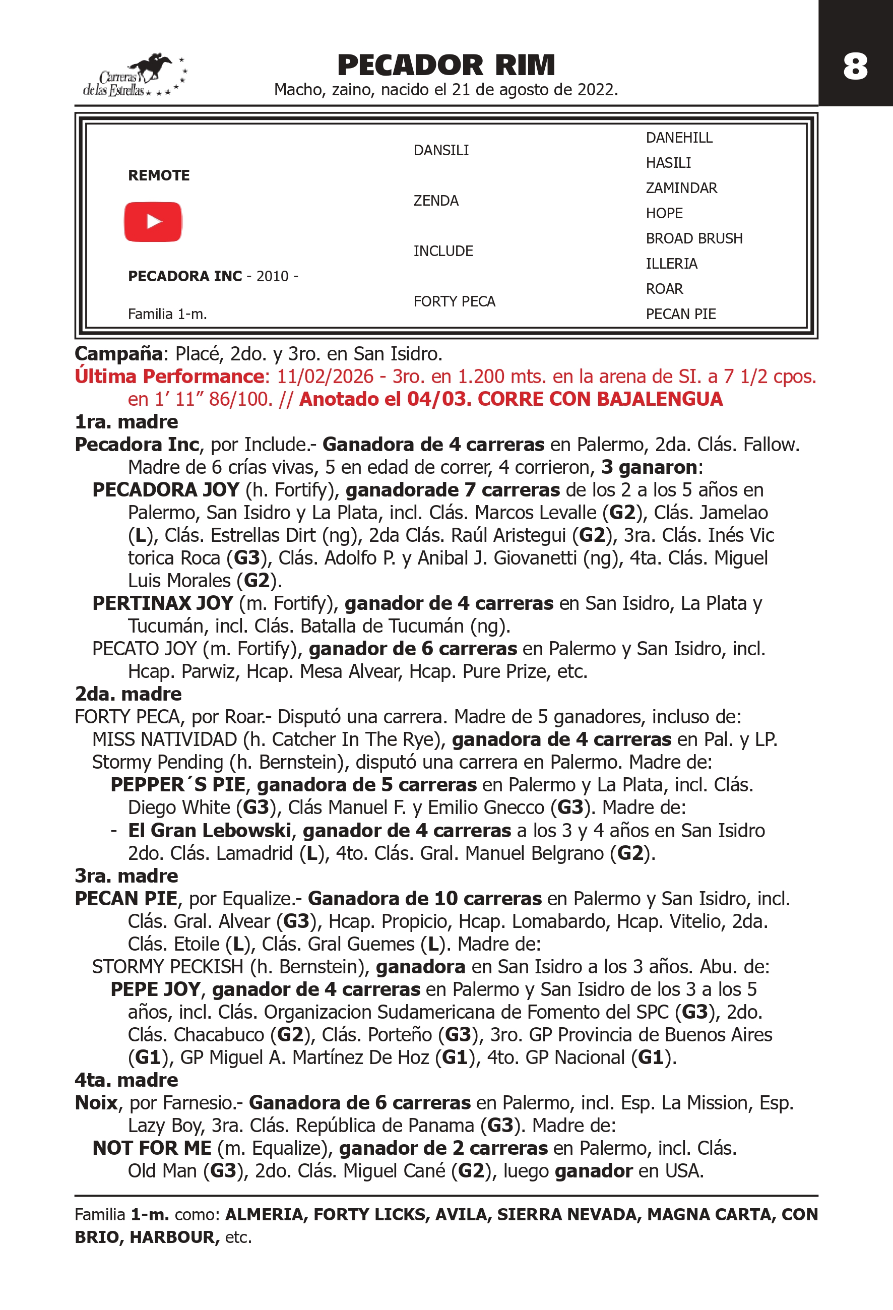 Pedigree PECADOR RIM