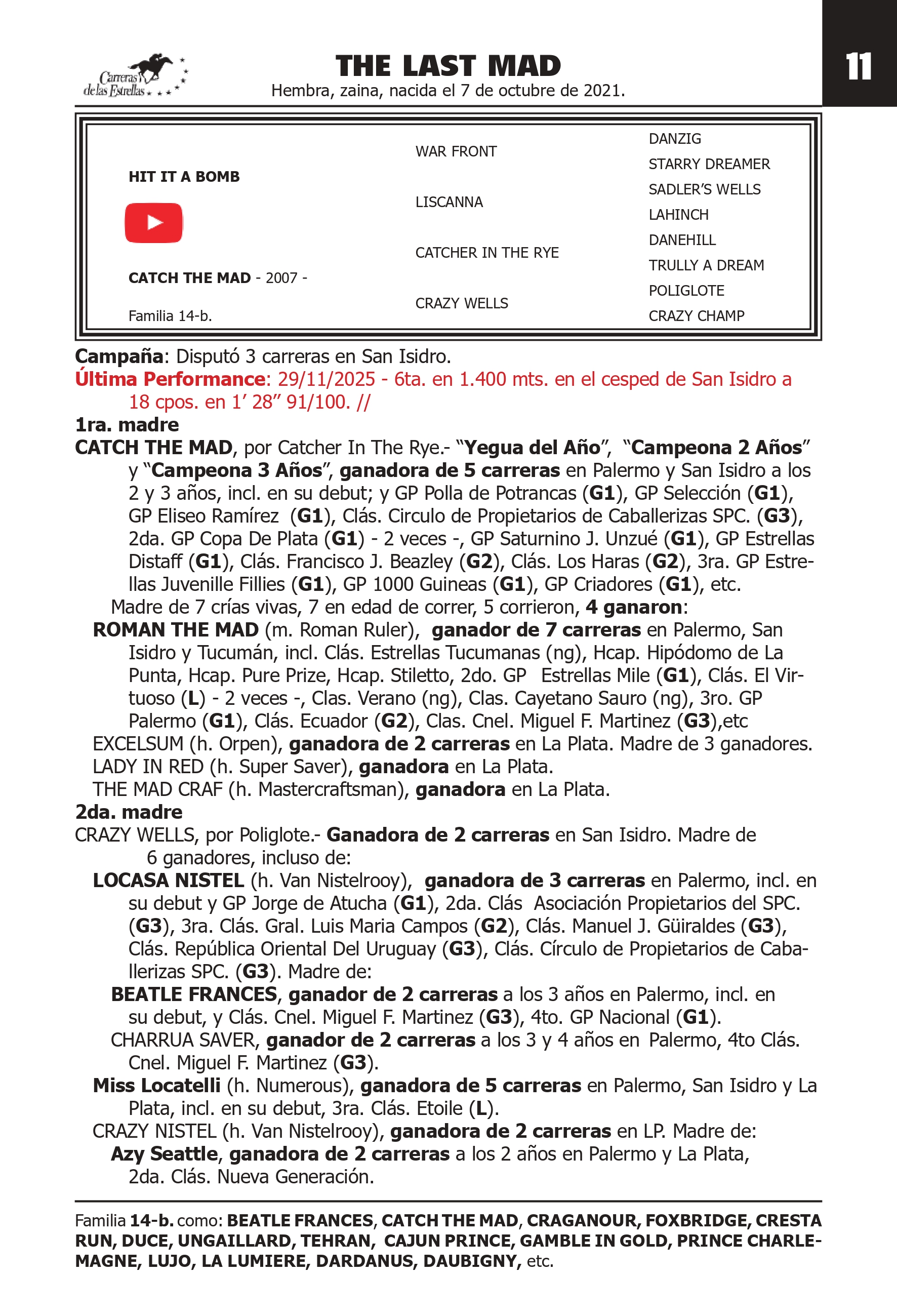 Pedigree THE LAST MAD