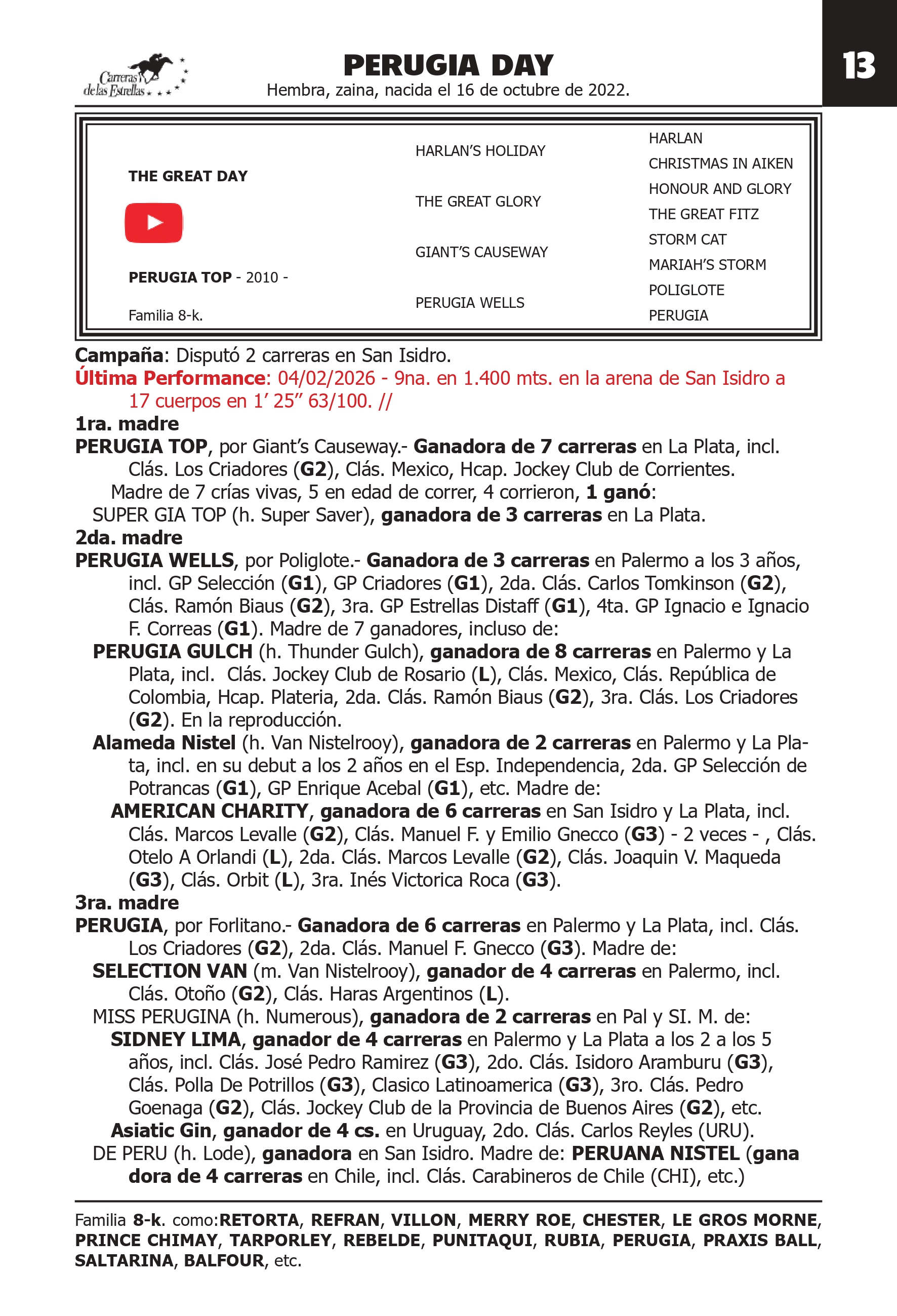 Pedigree PERUGIA DAY