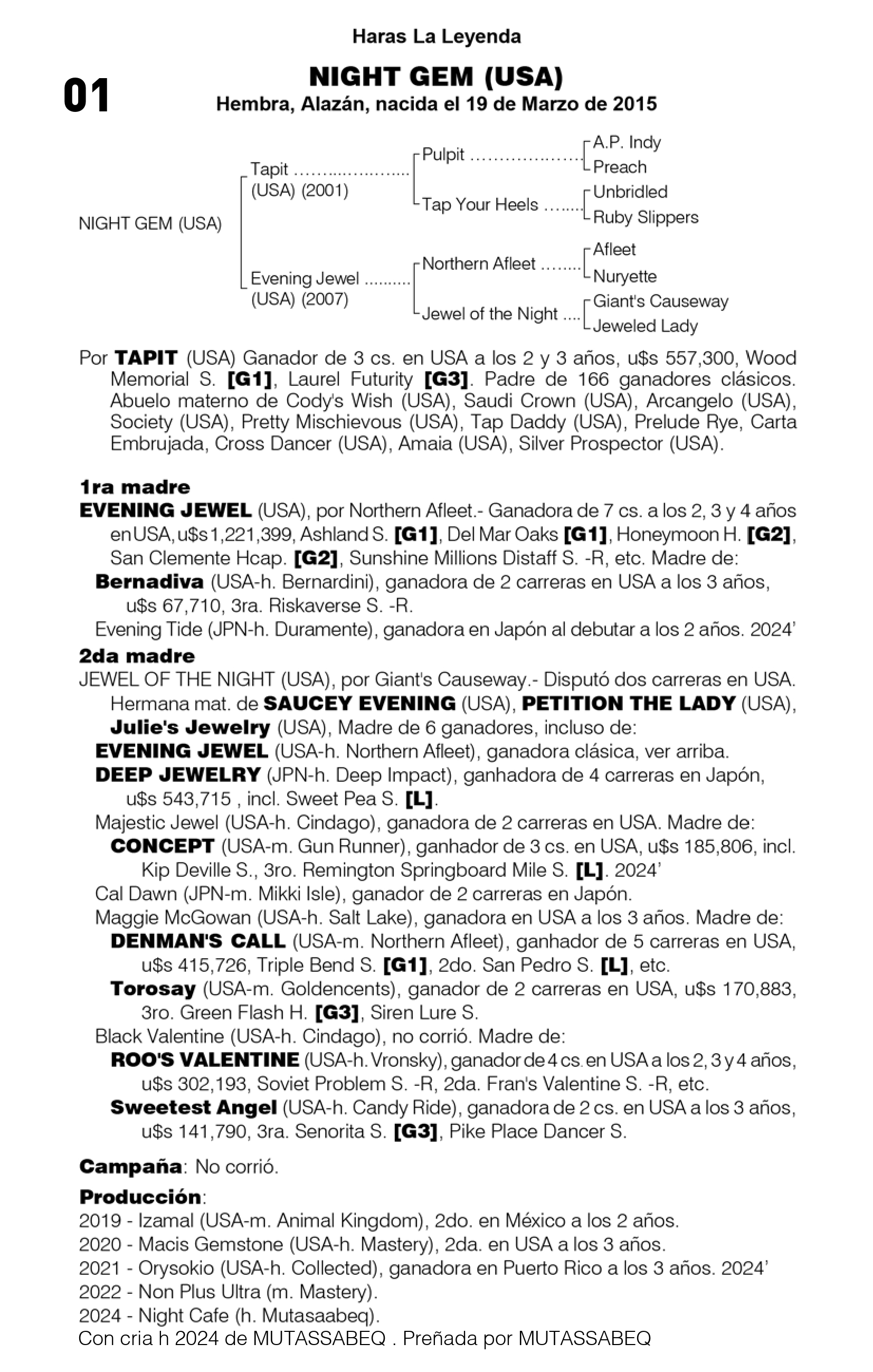 Pedigree NIGHT GEM