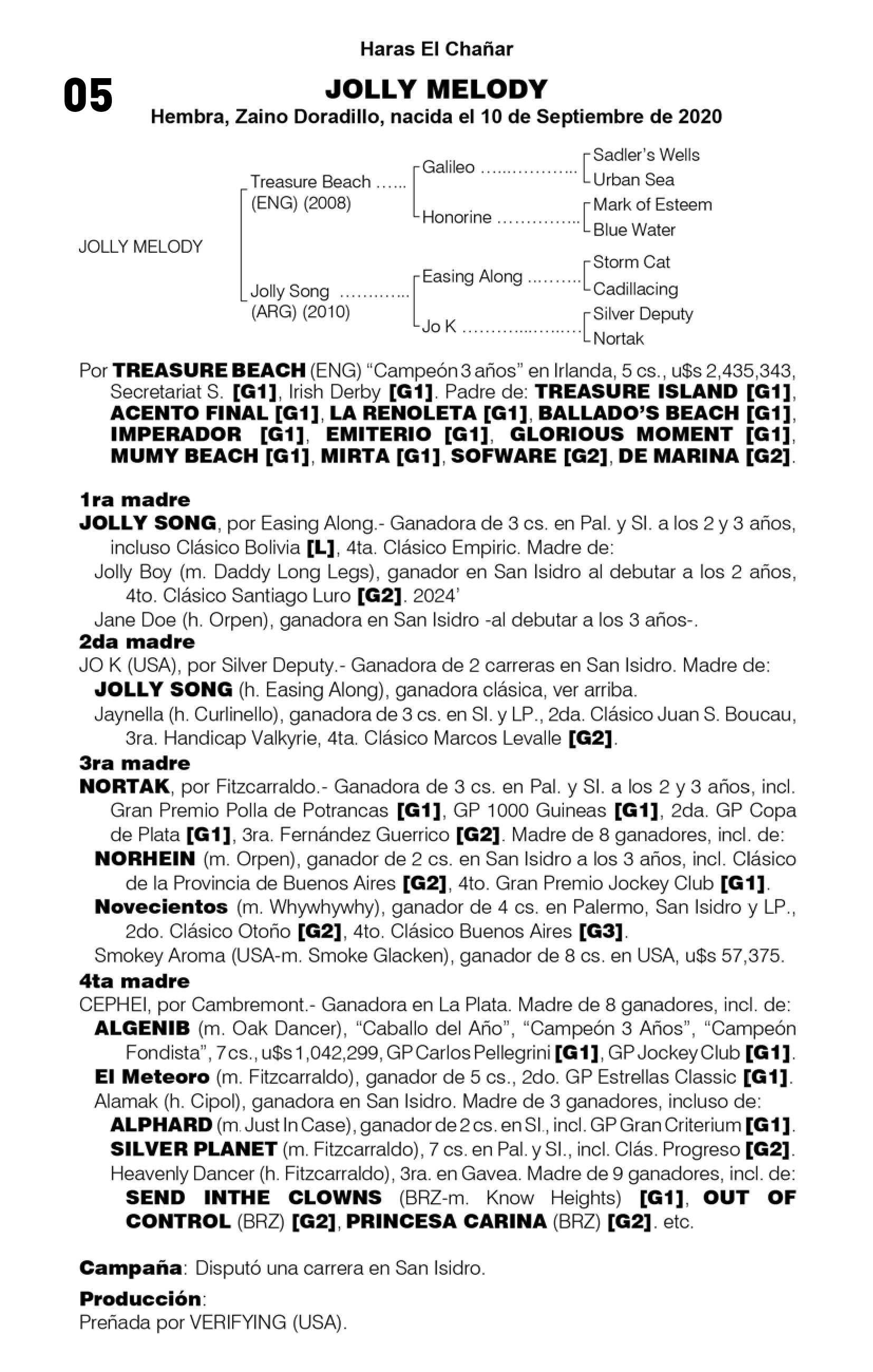 Pedigree JOLLY MELODY