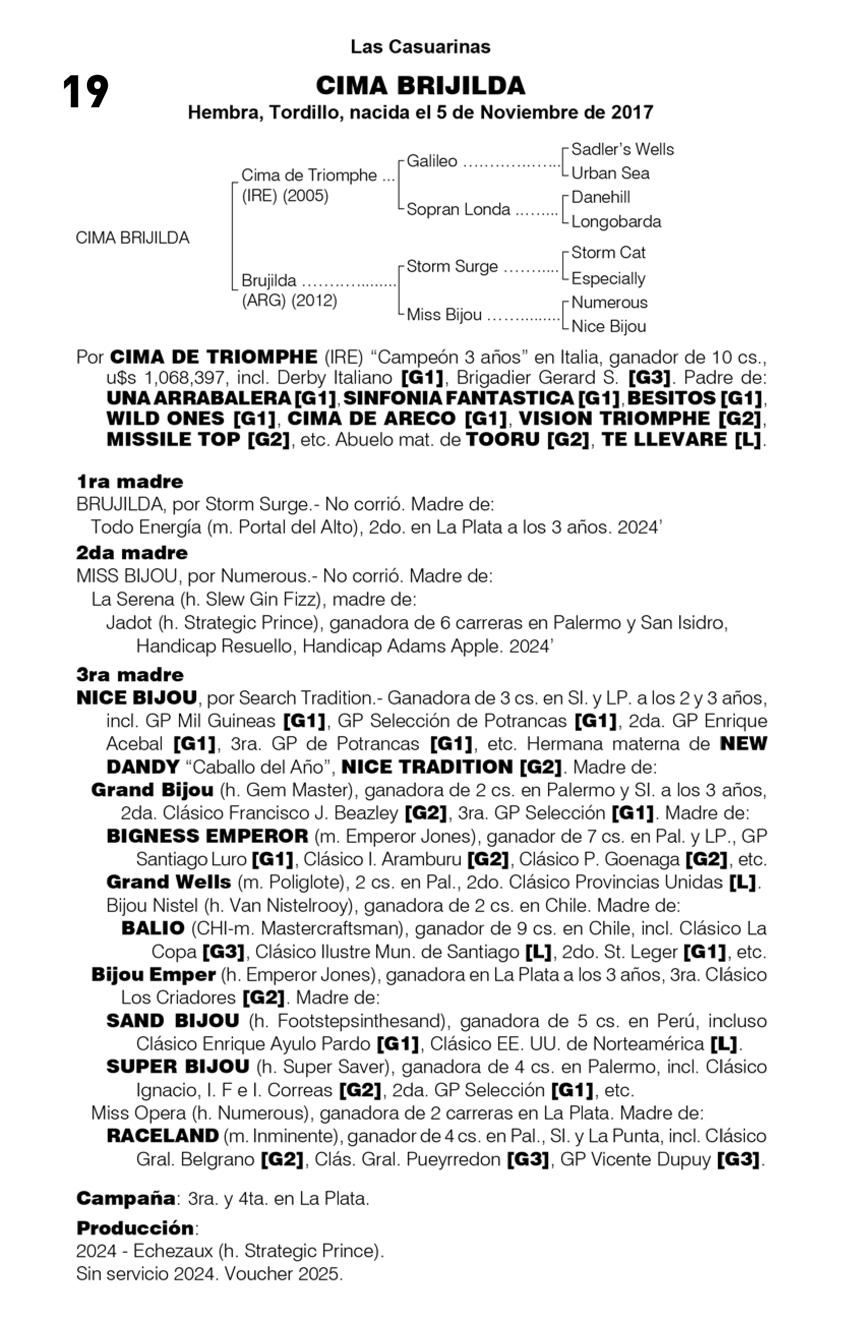 Pedigree CIMA BRIJILDA