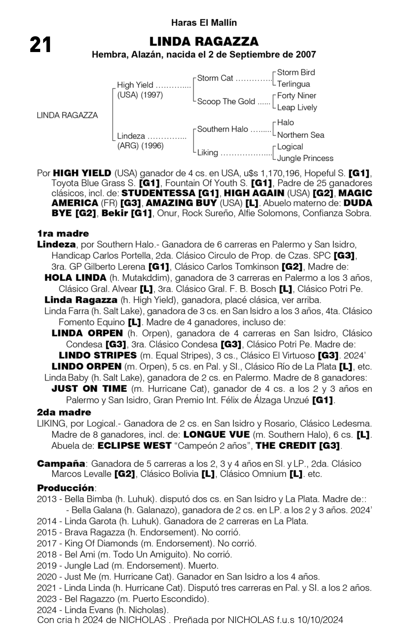 Pedigree LINDA RAGAZZA