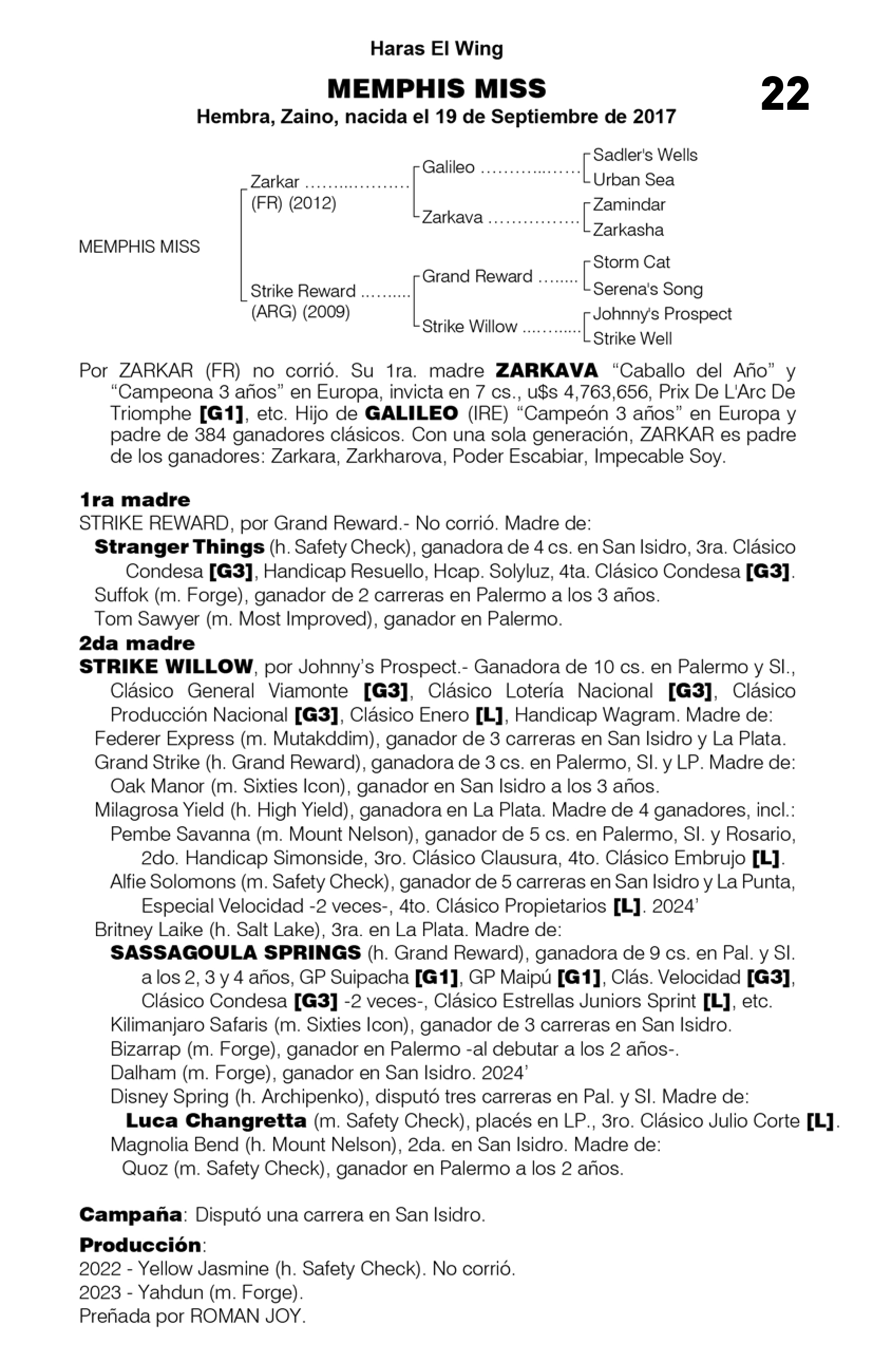 Pedigree MEMPHIS MISS