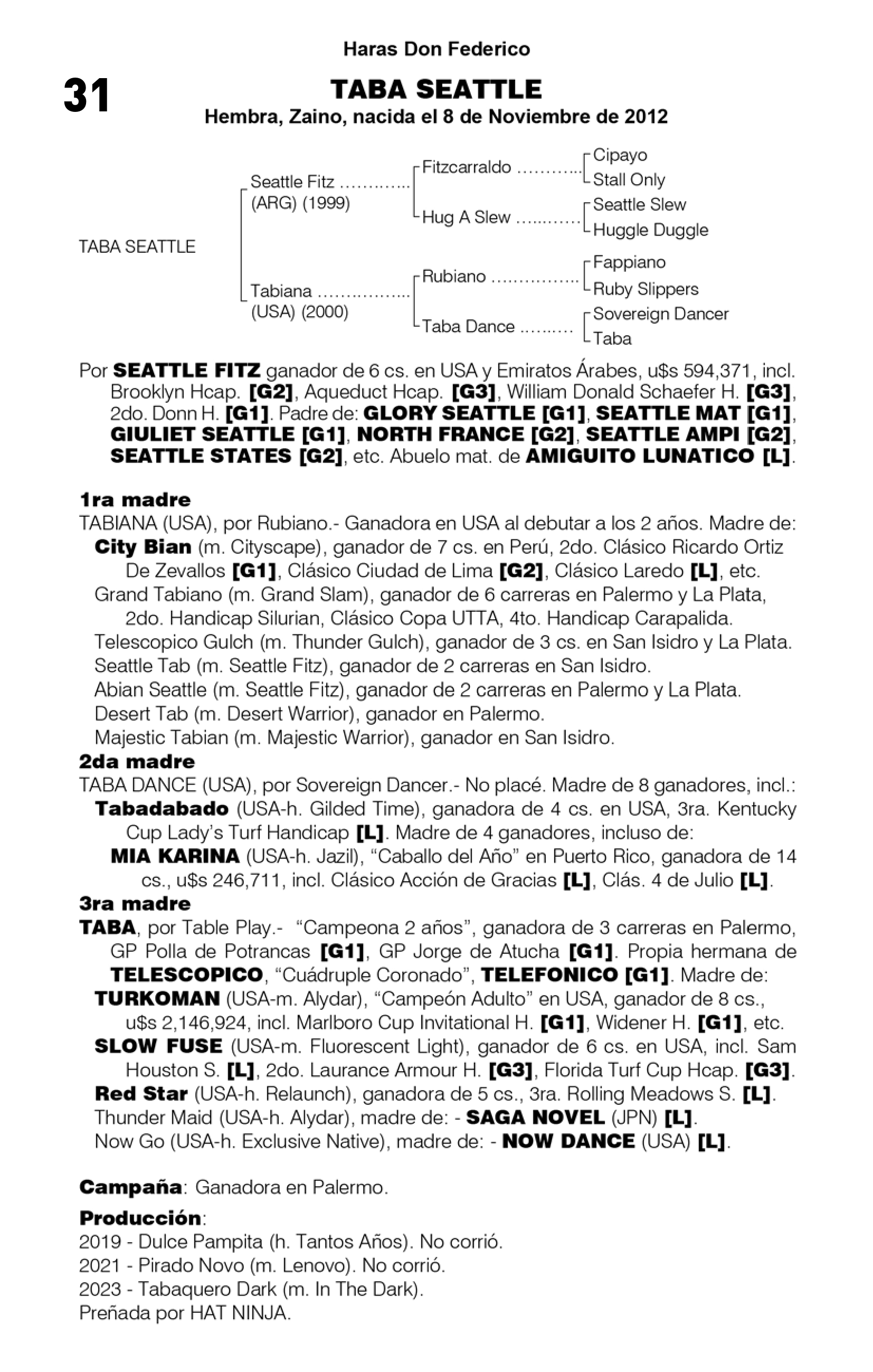 Pedigree TABA SEATTLE