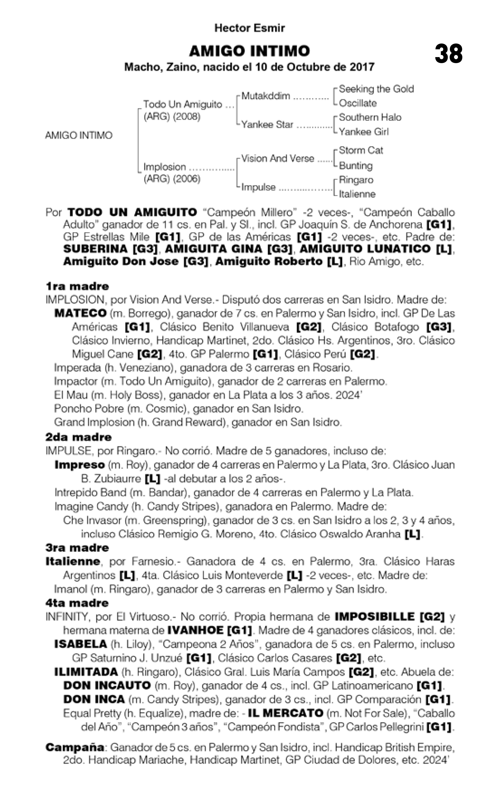 Pedigree AMIGO INTIMO